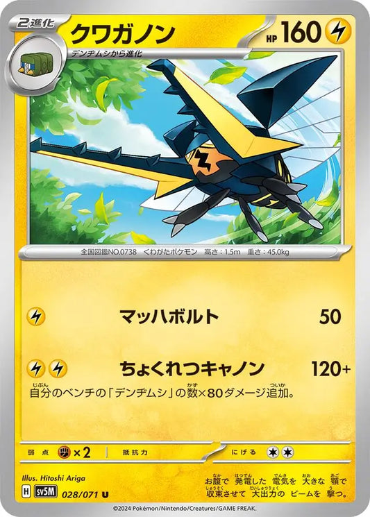 Vikavolt 028/071-U