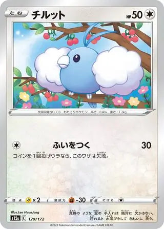 Swablu 120/172